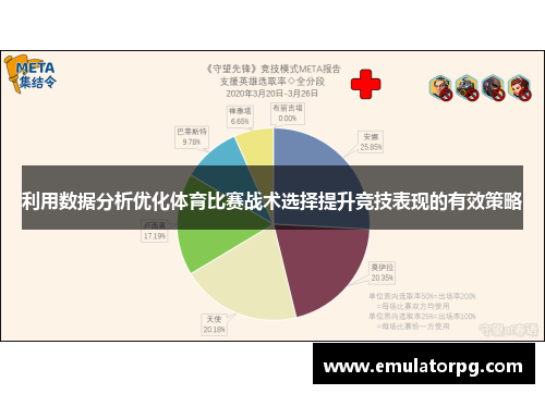 利用数据分析优化体育比赛战术选择提升竞技表现的有效策略