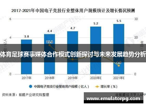 体育足球赛事媒体合作模式创新探讨与未来发展趋势分析