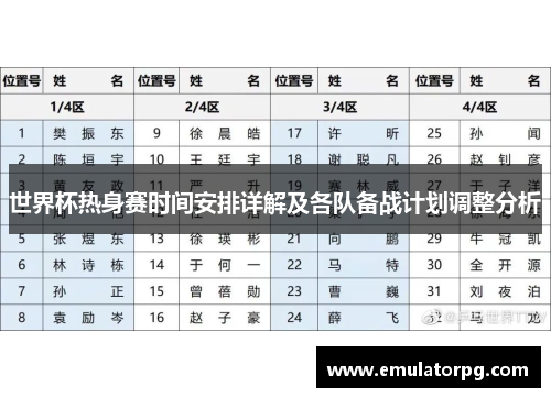 世界杯热身赛时间安排详解及各队备战计划调整分析