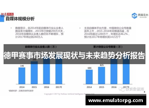 德甲赛事市场发展现状与未来趋势分析报告