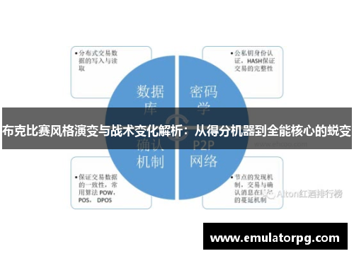 布克比赛风格演变与战术变化解析：从得分机器到全能核心的蜕变