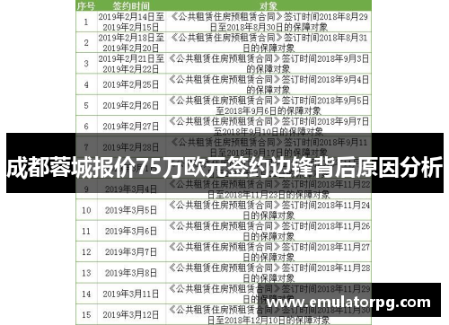 成都蓉城报价75万欧元签约边锋背后原因分析