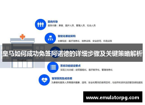 皇马如何成功免签阿诺德的详细步骤及关键策略解析