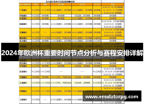 2024年欧洲杯重要时间节点分析与赛程安排详解