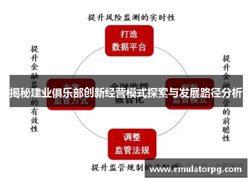 揭秘建业俱乐部创新经营模式探索与发展路径分析 揭秘建业俱乐部创新经营模式探索与发展路径分析