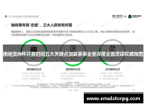 围绕澳洲杯开赛时间五大关键点洞察赛事全景深度全面速读权威指南